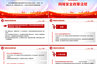 2025年国家网络安全宣传周网络安全为人民，网络安全靠人民，以高水平安全守护高质量发展课件下载