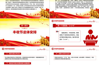 党政风2025中国农民丰收节庆农业丰收享美好生活课件