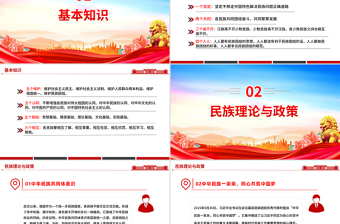 2025年9月民族团结进步活动月PPT民族团结知识应知应会课件