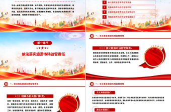 2025关于进一步加强旅游市场综合监管的通知PPT课件