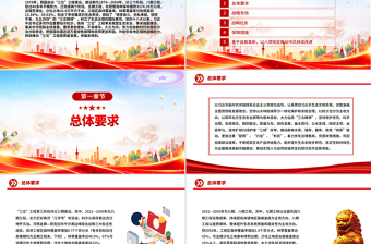 2025新修编《“三北”工程总体规划》PPT课件