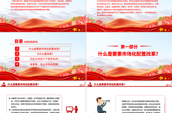 2025要素市场化配置改革是什么怎么改在哪改PPT课件