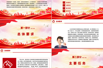 《县域普通高中振兴行动计划》全文PPT课件下载