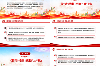 2025《县域普通高中振兴行动计划》要点解读PPT课件