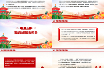 2025年新疆维吾尔自治区成立70周年PPT课件