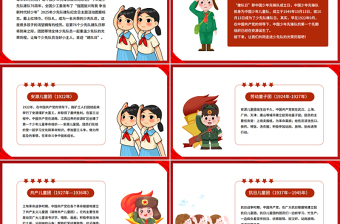 中国少年先锋队建队76周年PPT强国复兴有我争当新时代好少年队课课件