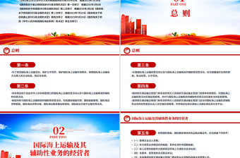 2025新修订版《中华人民共和国国际海运条例》PPT法律法规课件