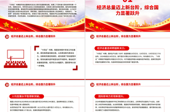 2021-2025“十四五”时期我国经济社会发展取得新的重大成就PPT课件