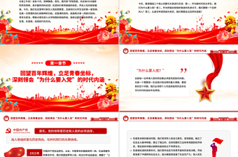 高校新生入党启蒙教育专题党课PPT课件