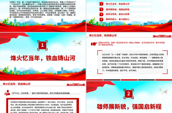 纪念抗战胜利80周年医务工作者发言材料PPT课件下载