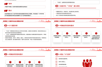 2025极简版二十届四中全会公报重点内容PPT党课