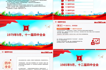 2025学习解读历届四中全会中的“三农”PPT课件下载