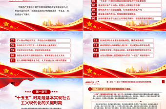 《中共中央关于制定国民经济和社会发展第十五个五年规划的建议》全文PPT党课