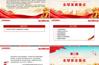 2025一文速览总书记提出的四大全球倡议PPT党课下载