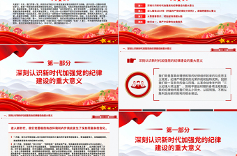 2025年度发展对象培训党课PPT深化党纪学习提升党员修养课件下载