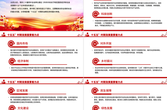 2025年12段话速览“十五五”时期发展重要着力点PPT党课