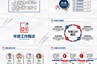 大气质感2026工作总结年终汇报新年计划PPT模板