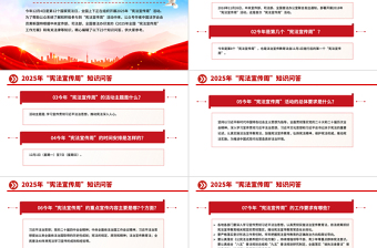 精品“宪法宣传周”知识问答PPT课件下载