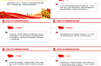 2025全民普法40年九组数据读懂全民普法成效PPT课件