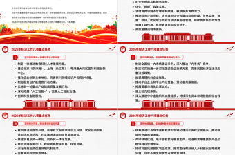 华美大气2026年经济工作八项重点任务PPT党课课件下载